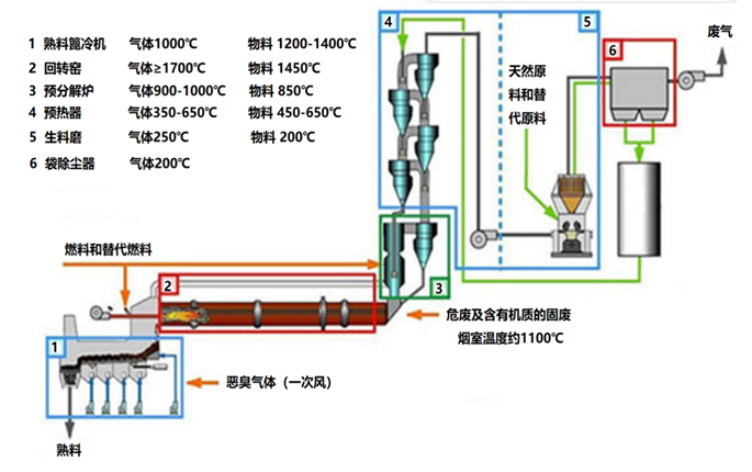 360截图20220921145921058.png